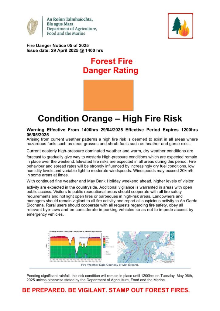 Condition Orange - High Fire Risk