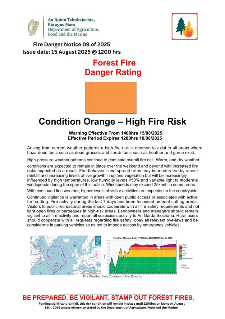 Condition Orange High Fire Risk Notice